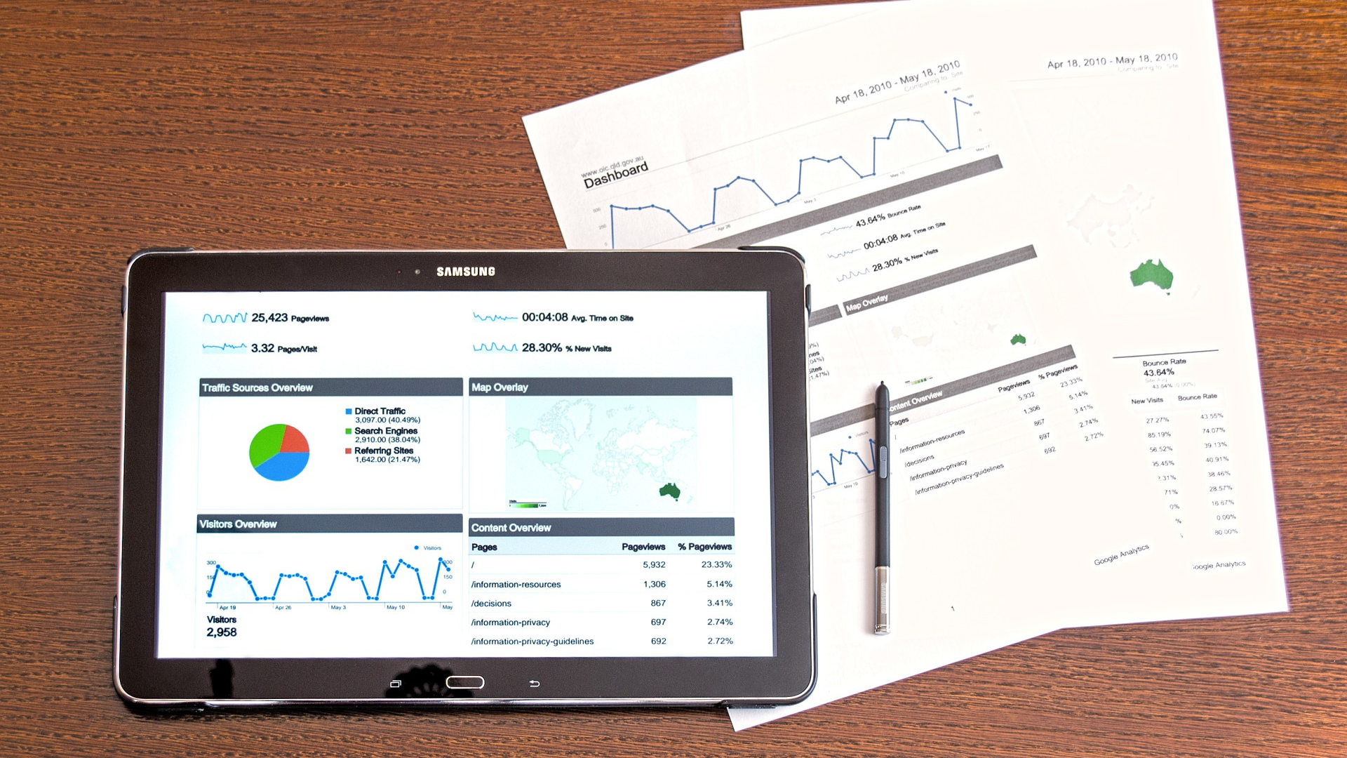 2022-Rixalto-Media-Analytics